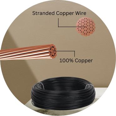 enquark wire purity of copper